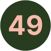 Centralia II Departamentos